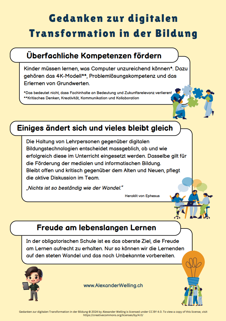 Bild eines Posters